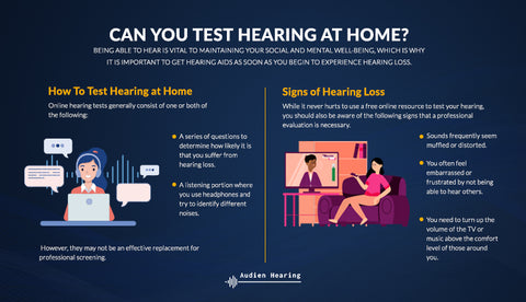 how to test hearing at home