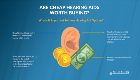 why hearing aids are important