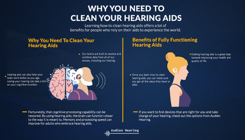 why you need to clean your hearing aids