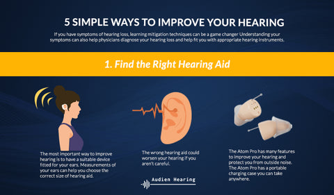 find the right hearing aid