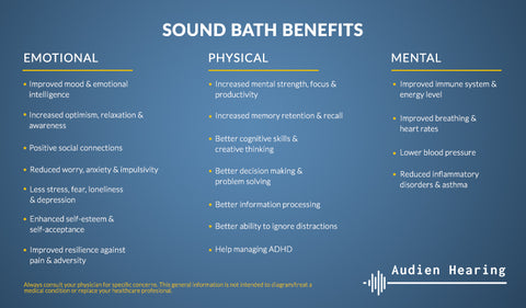 Infographic of benefits of sound therapy