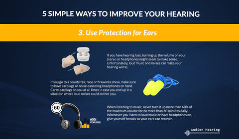 use ear protection