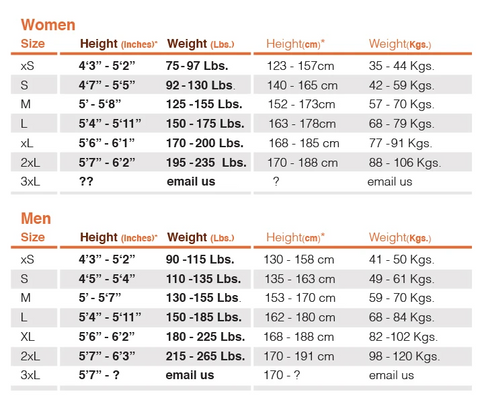 Standard Size Chart. You can order in Customised Sizes too