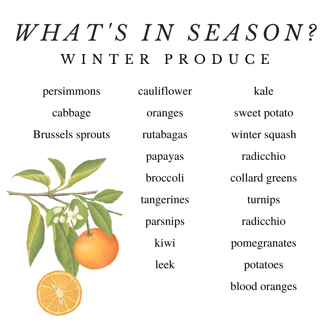 image of winter seasonal produce guide