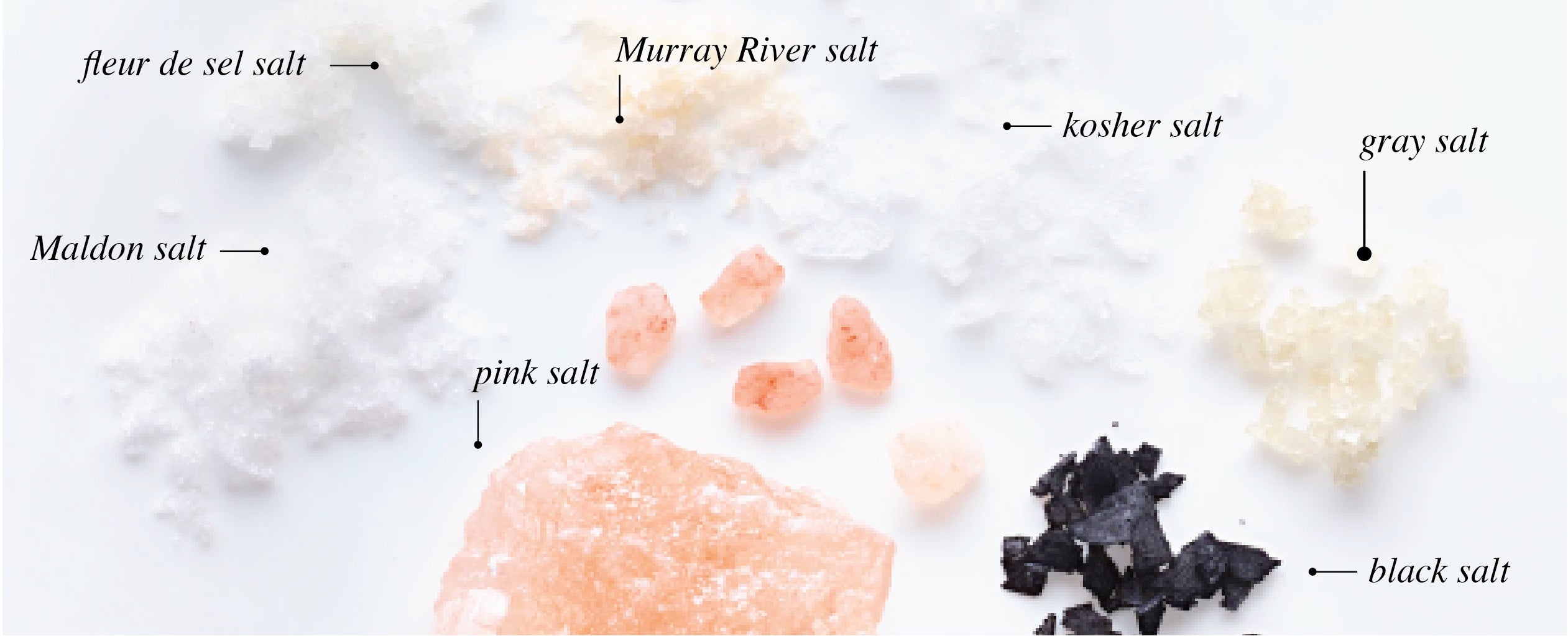 image of different kinds of salts