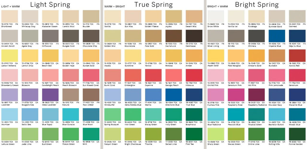 Spring sub-seasons colour analysis