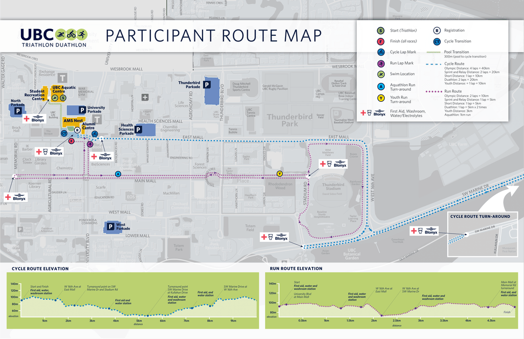 UBC TriDu Race Map