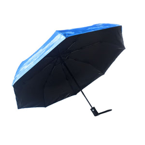 best color umbrella to beat the sun