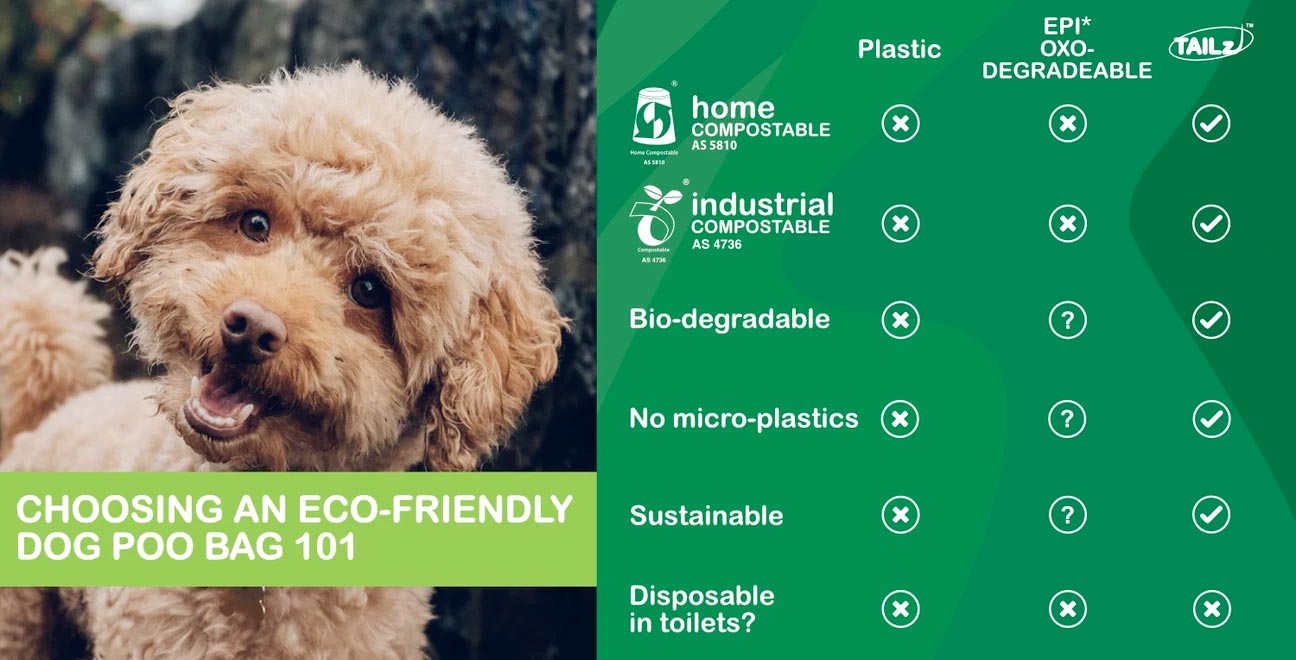 biodegradable poop bags australia