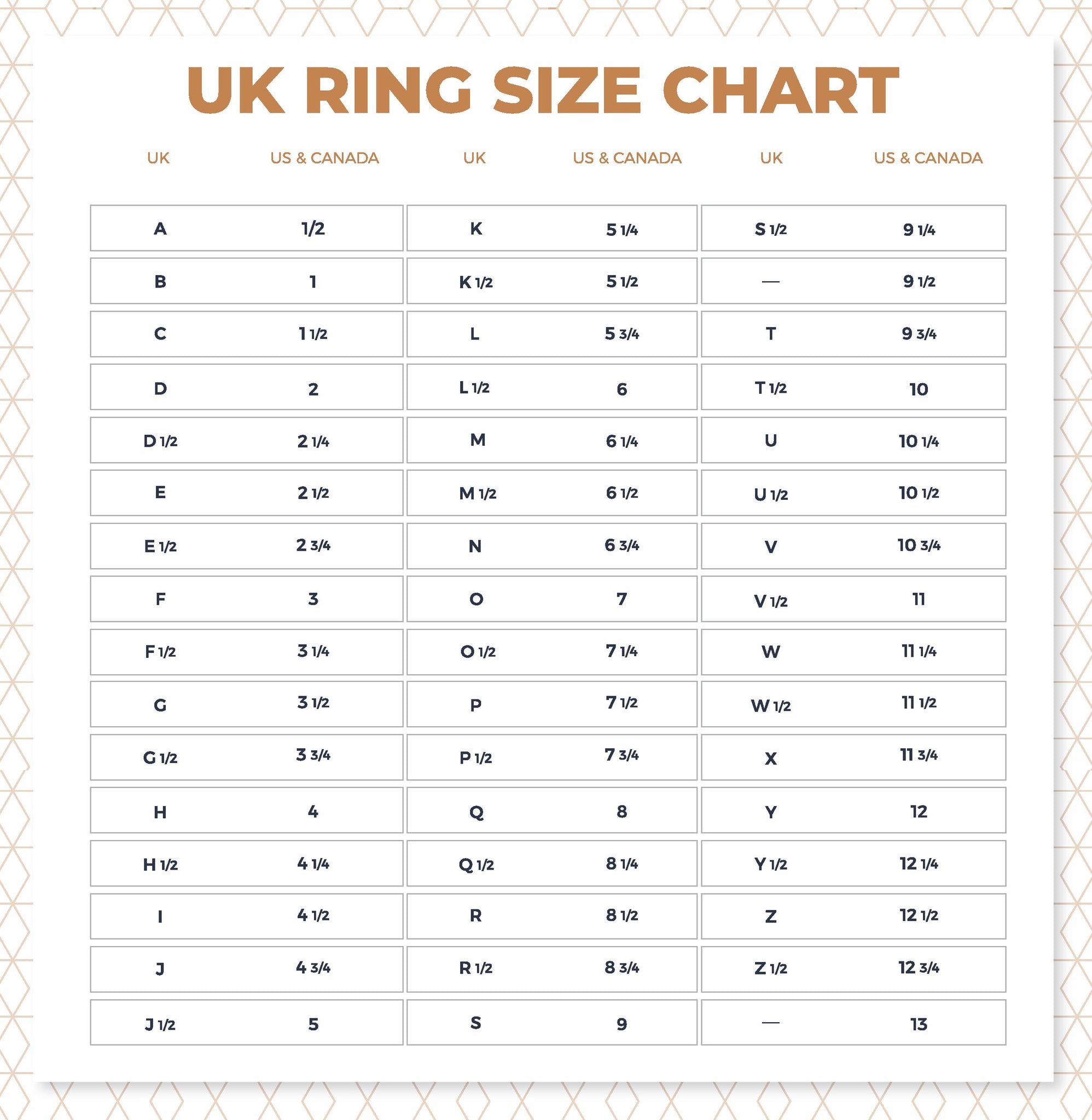 Ring Sizes - Finding the perfect Fit | Twelve Silver Trees
