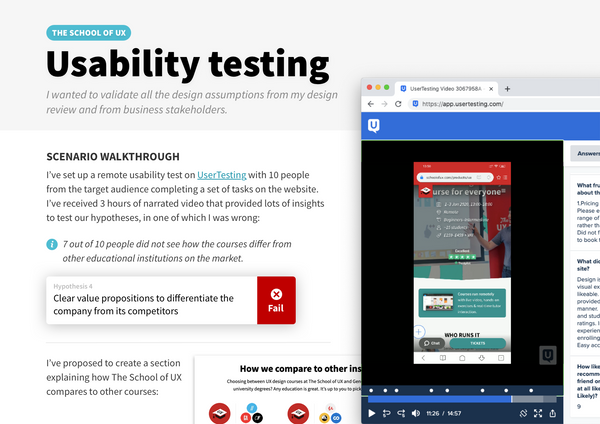 A page of a UX designer's portfolio with Usability Testing report