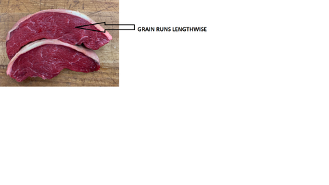 grain-direction-picanha-diagram-cut-with-grain-coulotte