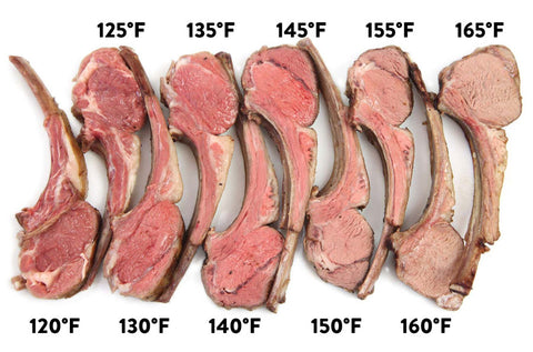 can-you-eat-lamb-rare-lamb-cooking-temperatures