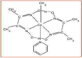 beef-heart0nutrition-vitamin-b-12-molecule