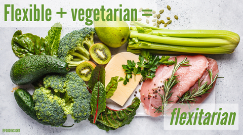 Flexitarian Diet