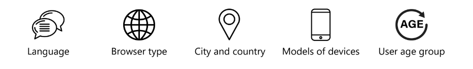 Google Analytics Dimensions