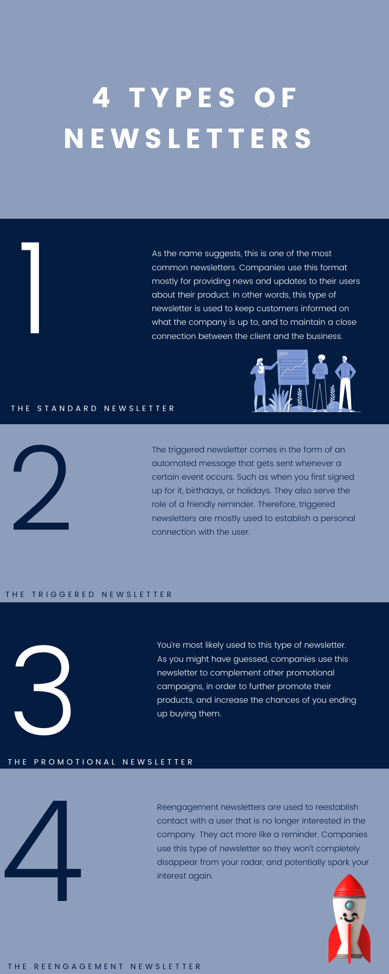 4 Types Of Newsletters -Infographic by Swell Country