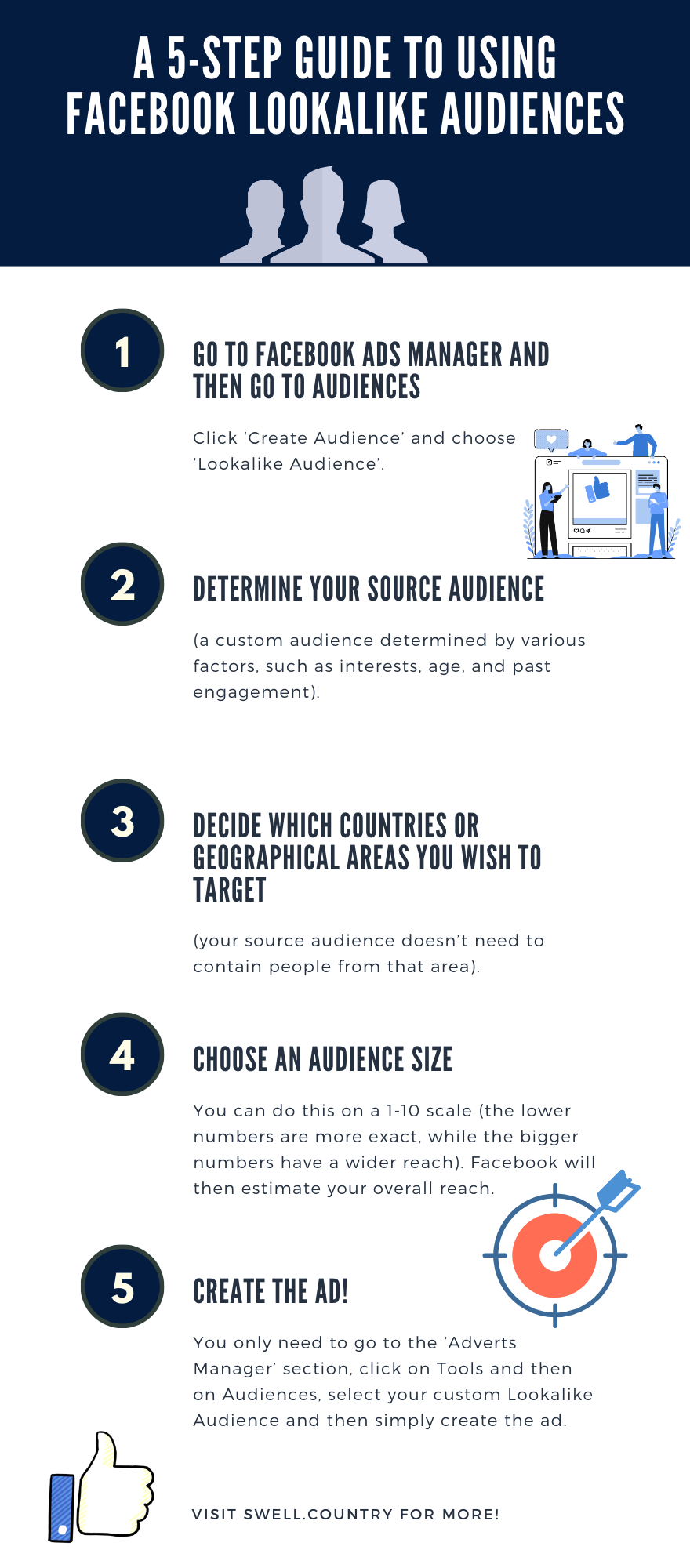 Facebook Lookalike Audience Basics in 2020