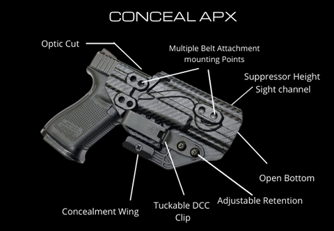 Kobra Kydex Conceal APX appendix inside the waistband holster Diagram