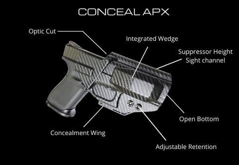 Kobra kydex conceal APX Appendix Inside the waistband holster integrated wedge diagram