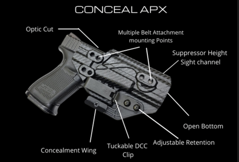 Conceal APX diagram