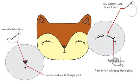 Free Fox pin cushion sewing pattern and tutorial