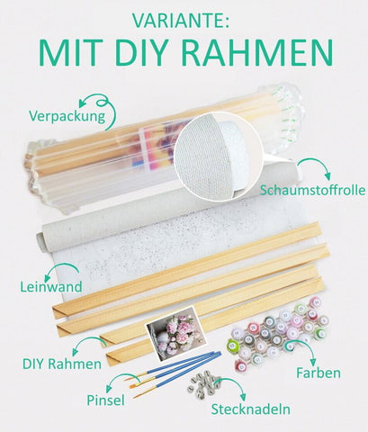 Verpackungsinhalt mit DIY Rahmen