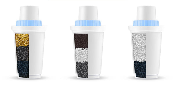 different kinds of sediment water filtration system