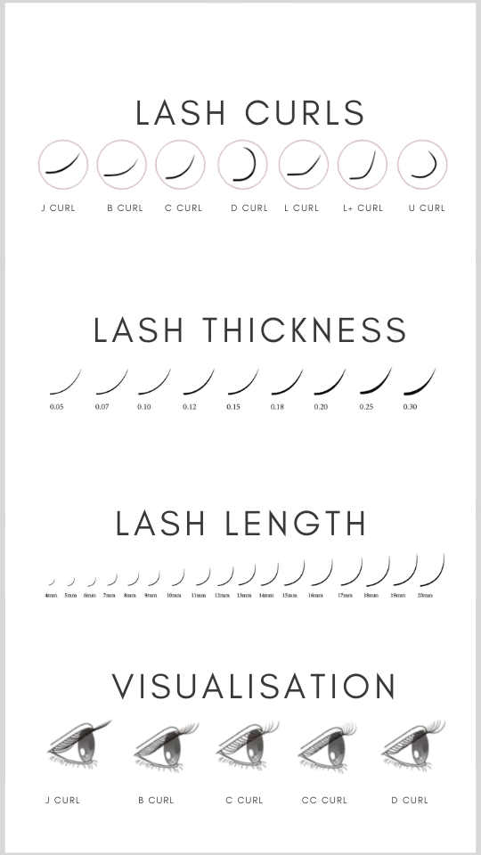 lash extensions length and curls