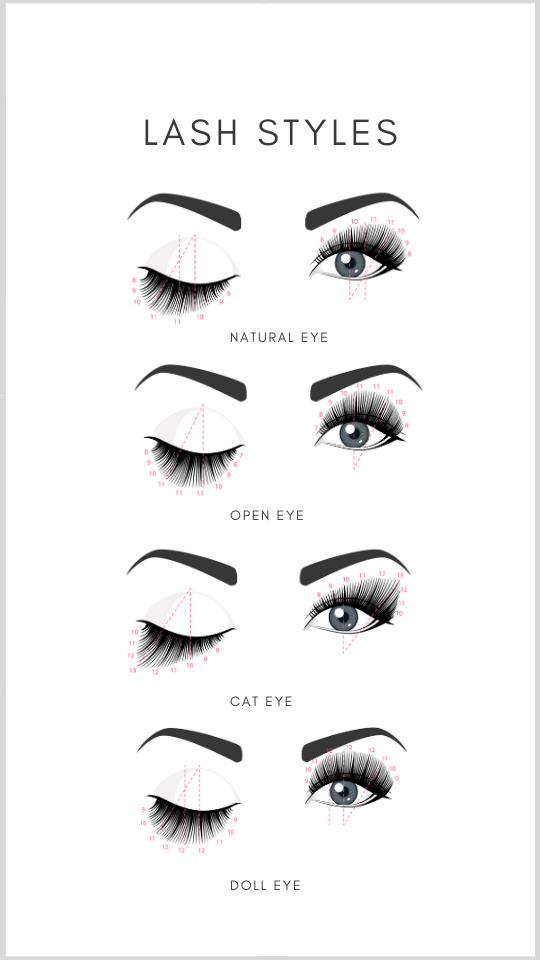 lash extensions styles and designs