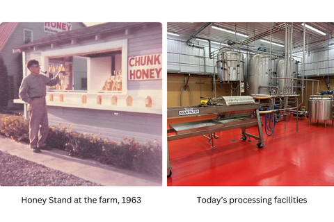Honey Farm then and now