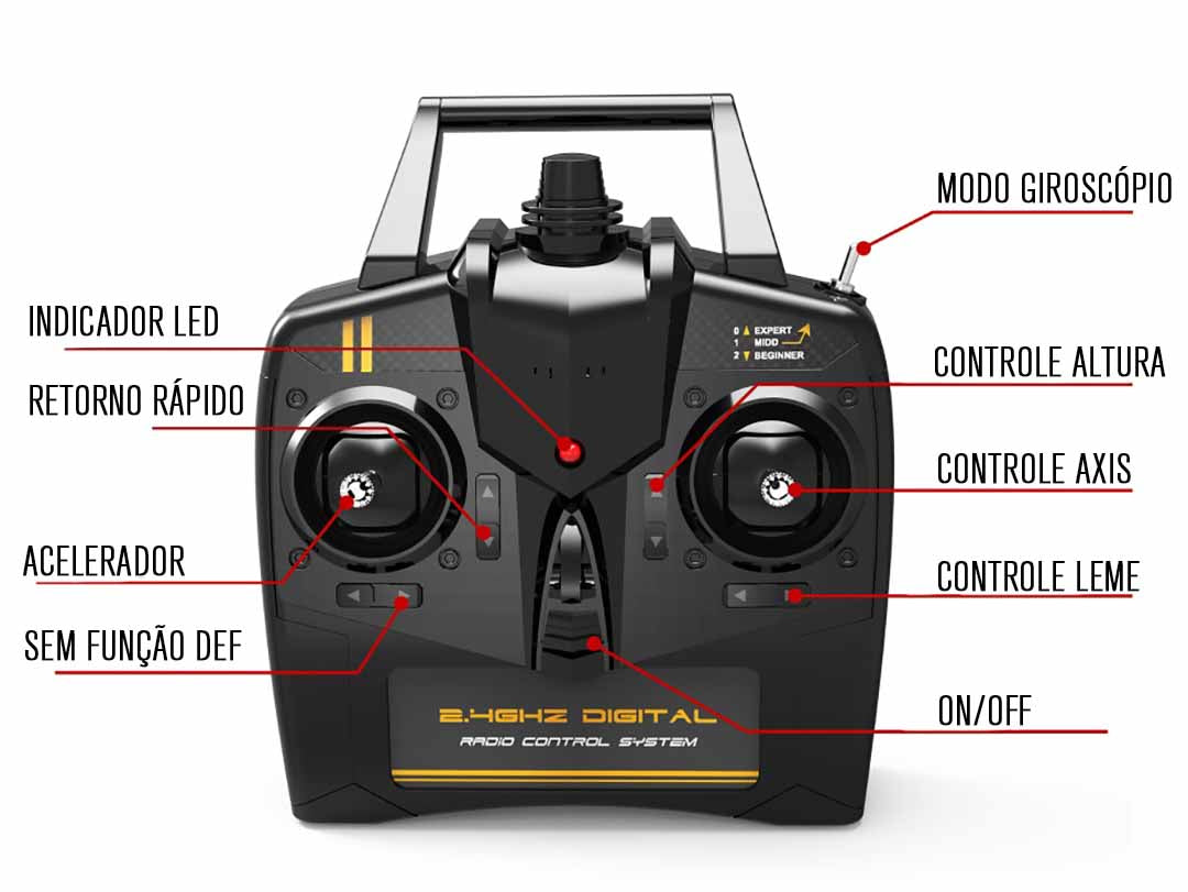 Aeromodelo de Controle Remoto Eachine 3