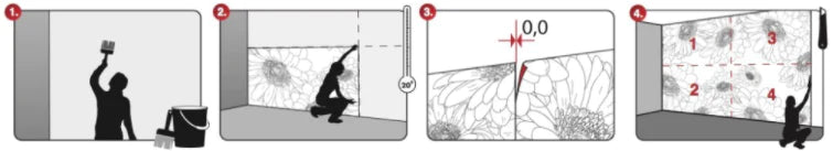 Fotobehang Instructie