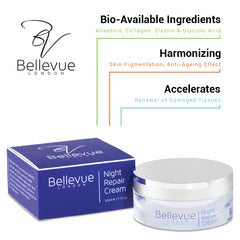 Bellevue of London Night Repair Cream Benefits