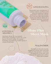 Load image into Gallery viewer, Blanc Plus Sheet Mask Special Limited Pricing of $4 ONLY!!!