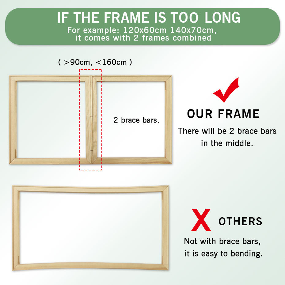 DIY Gallery Mount Picture Framing Kit Wooden Stretcher Bars Pine Wood Picture Frame For Framing Canvas Prints 50x70cm, 60x90cm etc