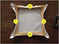 Framing Your Canvas Prints - It May Be Easier Than You Think!