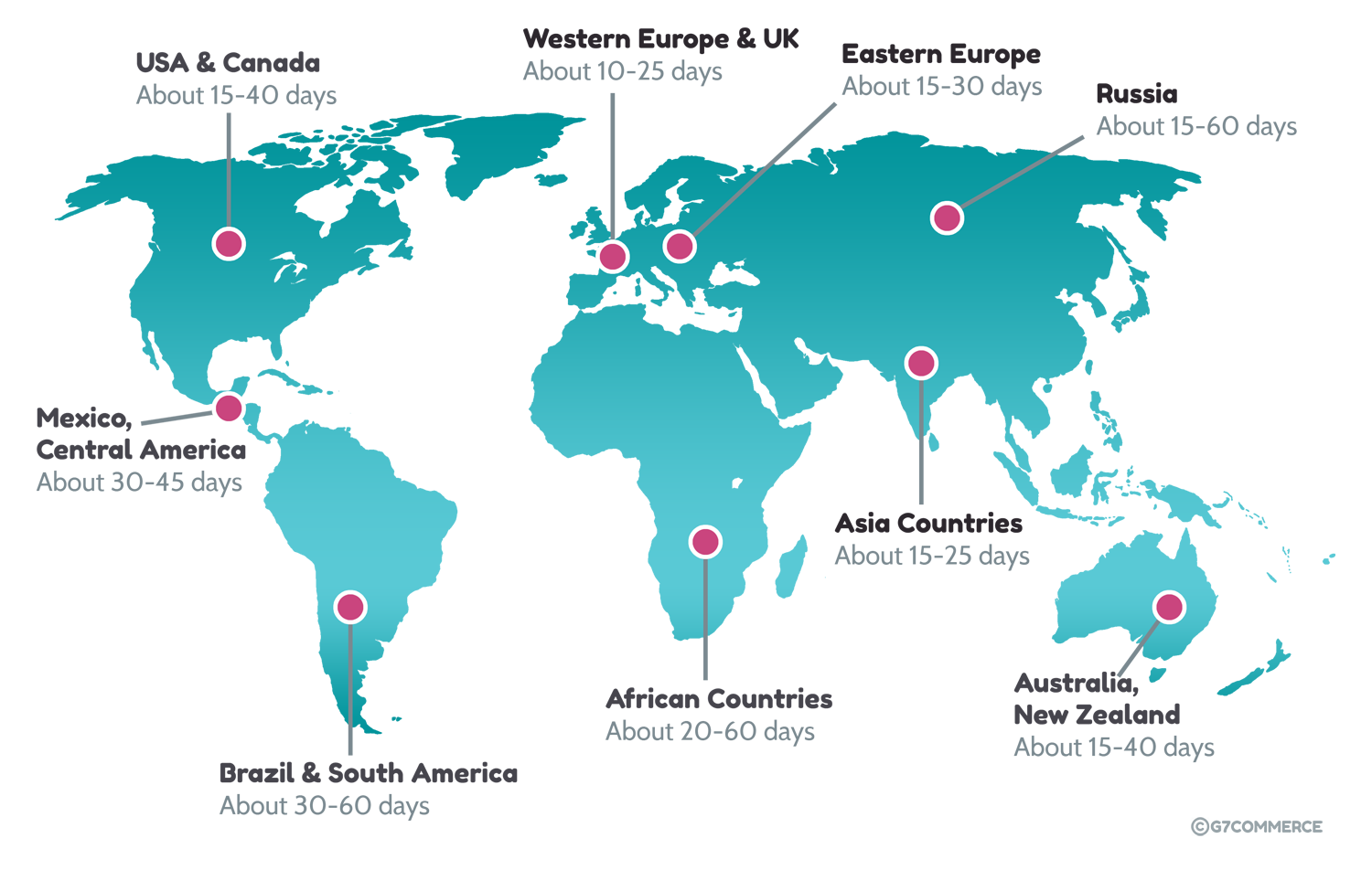 Shipping Zones Map