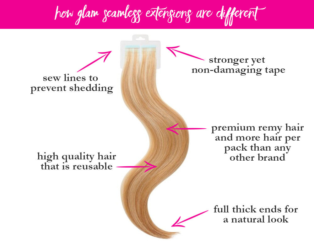 Best Remy Human Hair Extensions Celebrity Hair Extensions Glam