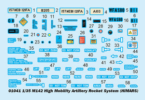 1/35 M142 High Mobility Artillery Rocket System (HIMARS)