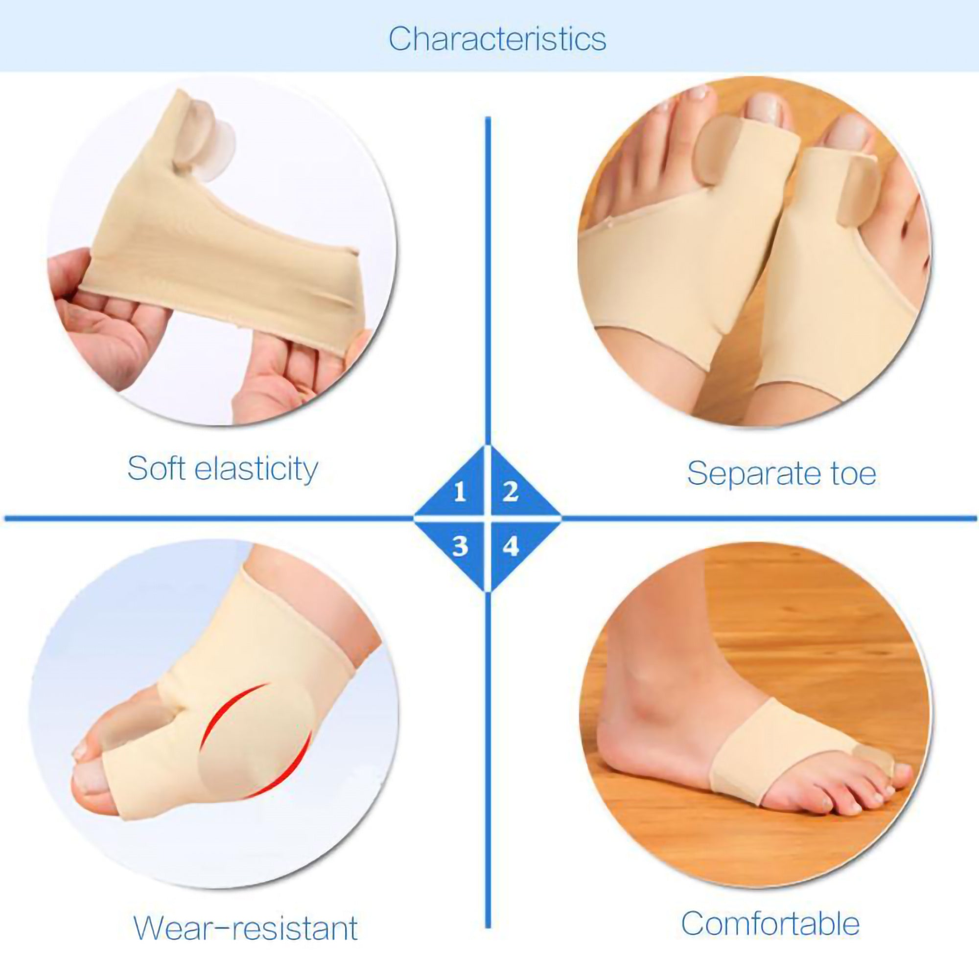 Bunion Orthopedic Corrector Sleeve