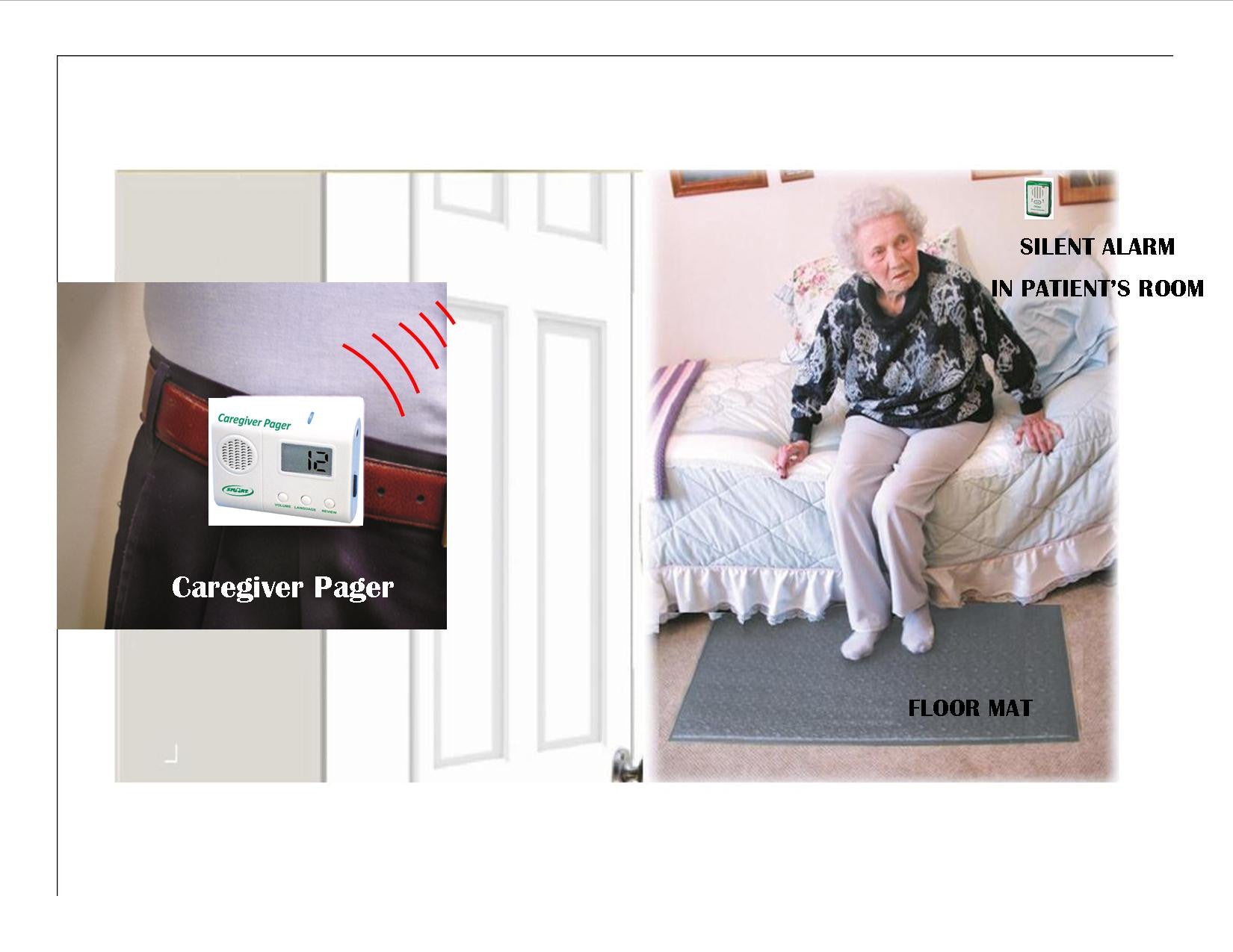 Bedroom Exiting Floor Mat With Carer Pager No Alarm Noise In Room Austin Medical Products 1216