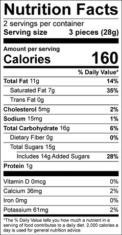 birthday cake truffles nutrition facts