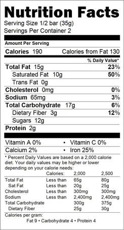 Mexican Hot Chocolate Truffle Bar Nutrition Facts