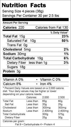 Milk Chocolate Truffle Nutrition Facts