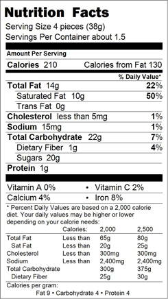 Pink Bubbly Favor Box Nutrition Facts