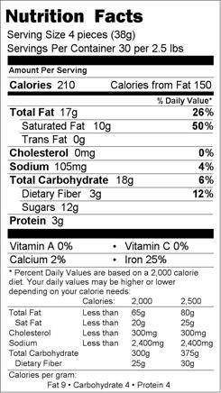 Salted Almond Truffles Nutrition Facts