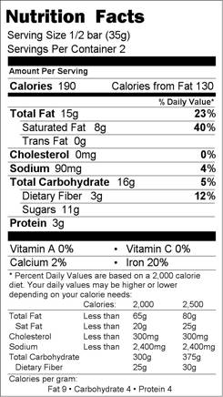 Salted Almond Truffle Bar Nutrition Facts