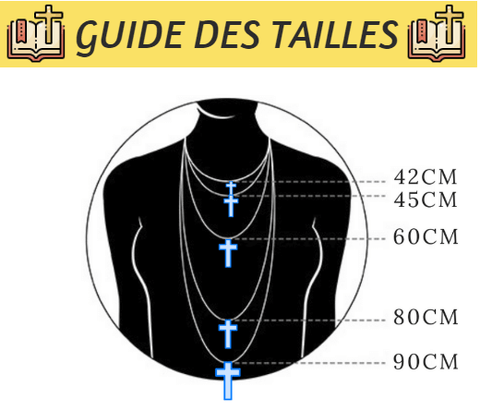 MENSURATION COLLIER