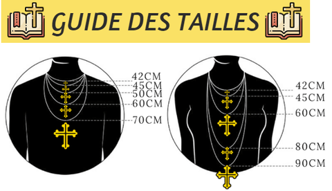 Collar mensual